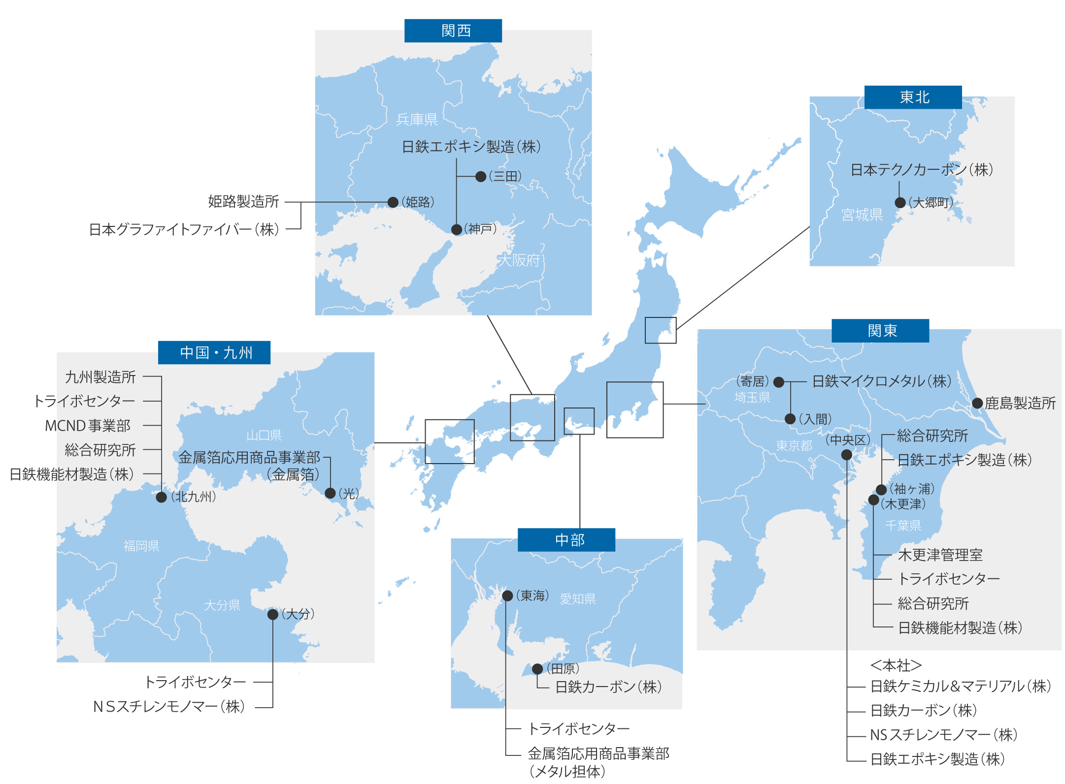 国内の拠点