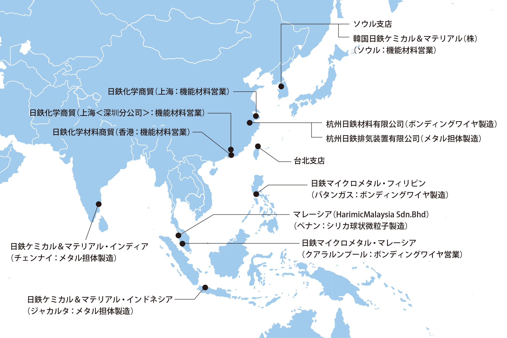 海外の拠点