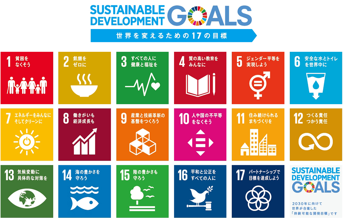 SDGs図